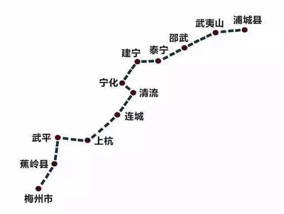 浦梅铁路宁化段工程建设有序推进